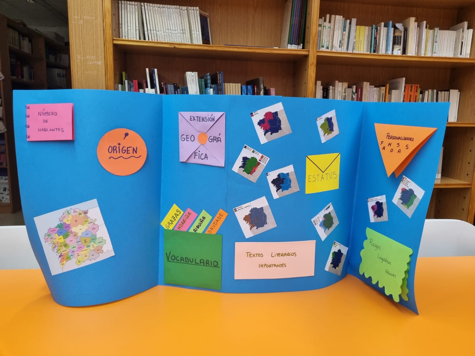 En esta imagen se ve el lapbook de uno de los equipos. 