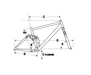 Dibujo tcnico del cuadro de una bicicleta.