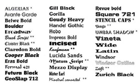 Tipos de letra. Tipografas