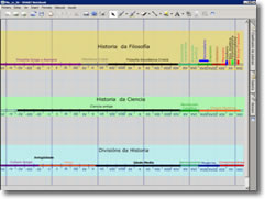 Divisi&oacute;ns en per&iacute;odos, fases, etapas, ... Premendo &aacute;breve unha vent&aacute; nova.