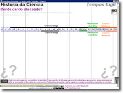 Xogo: Que s&eacute;culos abarcan as etapas da ciencia? &Aacute;brese nunha vent&aacute; nova.