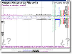 Xogo: Que s&eacute;culos abarcan as correntes e escolas filos&oacute;ficas? &Aacute;brese nunha vent&aacute; nova.
