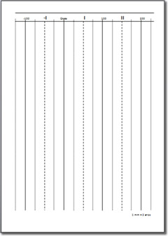 Folla para elaborar a t&uacute;a propia t&aacute;boa cronol&oacute;xica. Premendo &aacute;brese un documento en formato PDF nunha vent&aacute; nova. 