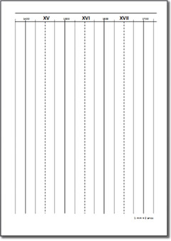 Folla para elaborar a t&uacute;a propia t&aacute;boa cronol&oacute;xica. Premendo &aacute;brese un documento en formato PDF nunha vent&aacute; nova. 