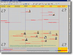 Coloca no seu lugar aos fil&oacute;sofos. &Aacute;brese en vent&aacute; nova.