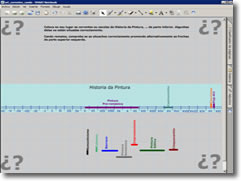 Ordena as correntes e escolas pict&oacute;ricas. &Aacute;brese en vent&aacute; nova.