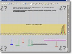 Ordena as correntes e escolas da Filosof&iacute;a. &Aacute;brese en vent&aacute; nova.