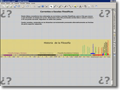 Dende cando ata cando chegan as correntes e escolas da Filosof&iacute;a. &Aacute;brese en vent&aacute; nova.