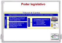 Acceso al esquema sobre el tribunal de cuentas. Se abre en ventana nueva