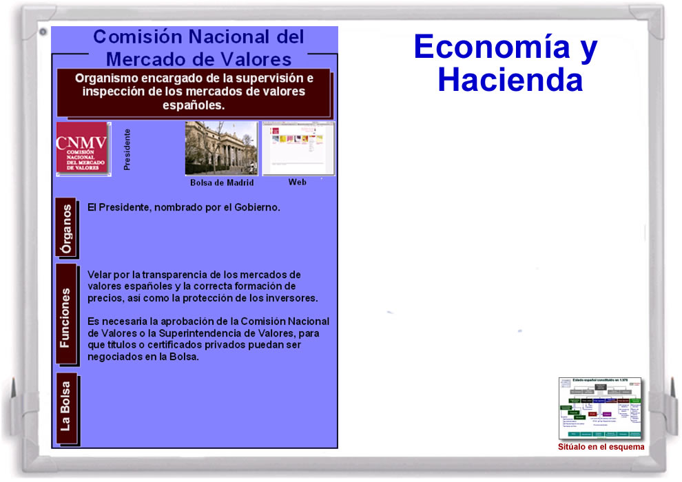 Comisión Nacional del Mercado de valores