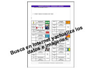 Busca en Internet yactualiza los datos e imágenes.