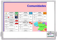 Acceso al esquema sobre los datos básicos de las comunidades autónomas. Abre ventana nueva.