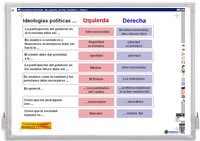 Actividad: comprueba si reconoces las ideas tópicas de la Izquierda y la Derecha políticas. Se abre en ventana nueva.