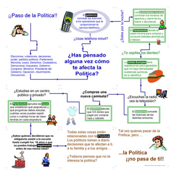  Pulsando, descarga el archivo en PDF. Abre ventana nueva.