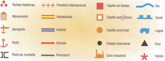 signos convencionais