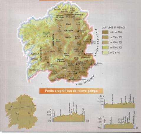 Mapa físico Galicia