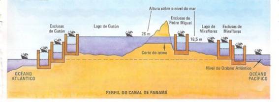 canle de Panam&aacute;
