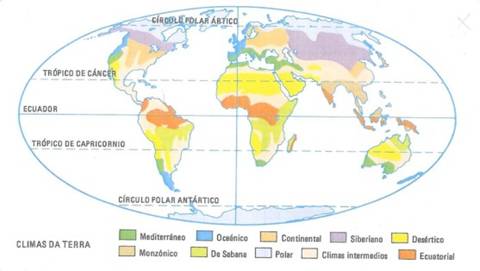 climas da Terra