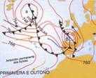 pimavera e outono