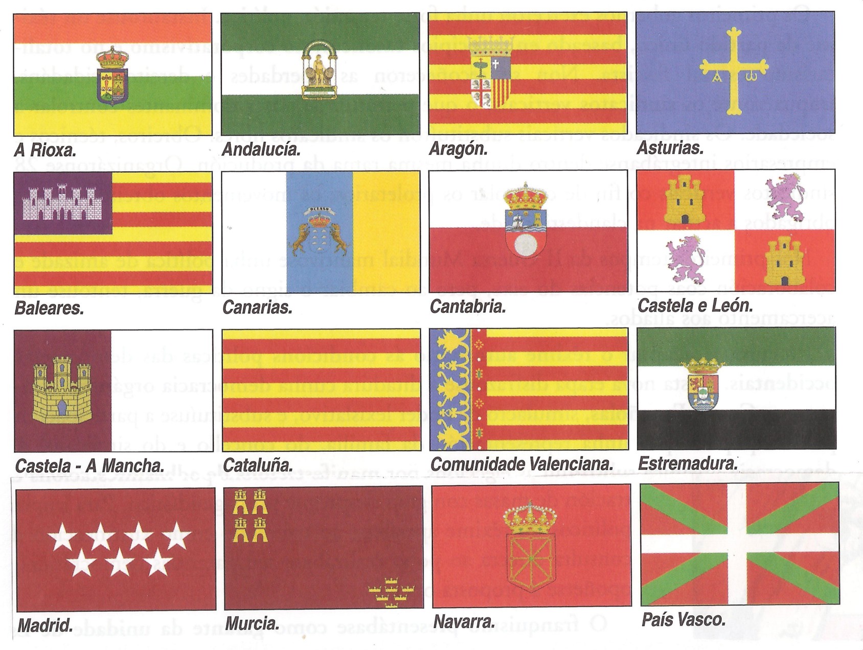 Bandeiras das comunidades autónomas Bandeiras das comunidades autónomas