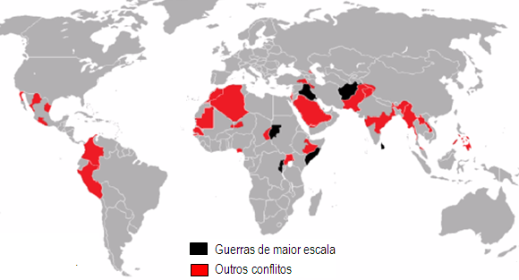 Guerras e conflitos actuais Guerras e conflitos actuais