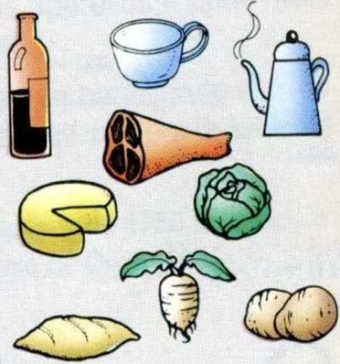 Alimentos consumidos en 1715 Alimentos consumidos en 1715