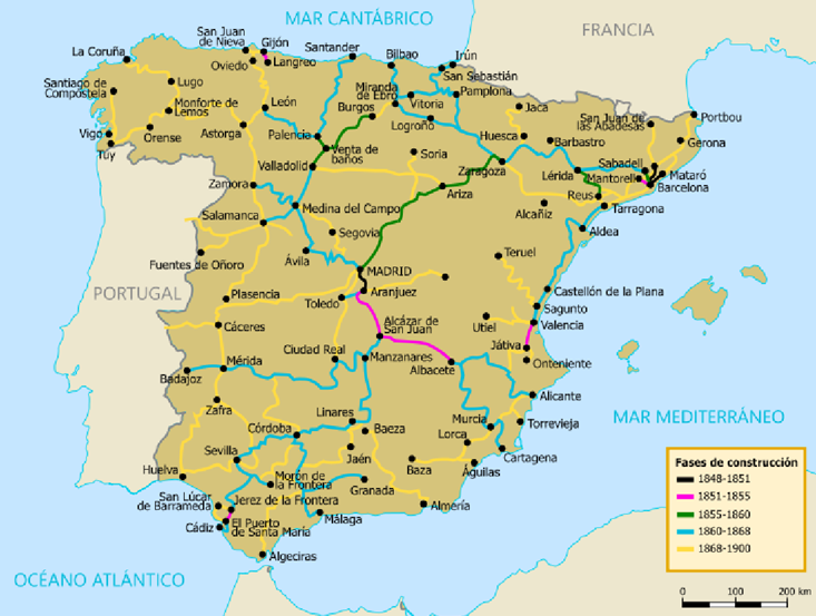 Trazado ferroviario no século XIX Trazado ferroviario no século XIX