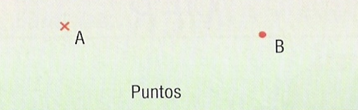Puntos