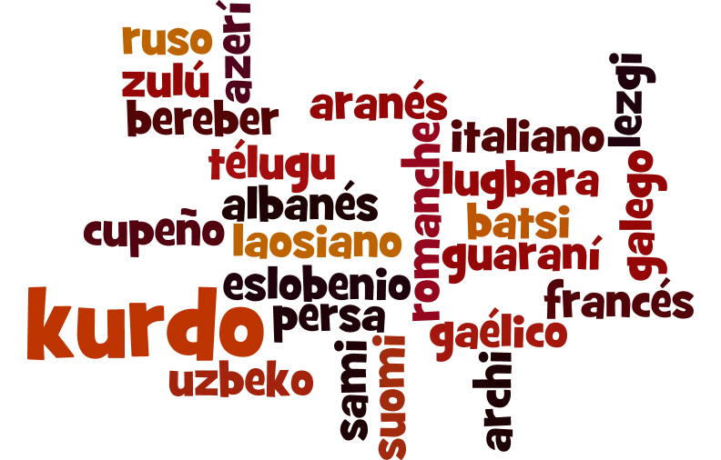 linguas nomes de linguas do mundo