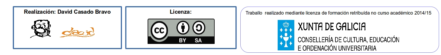 Créditos Realización David casado Bravo Licenza CC-BY-SA