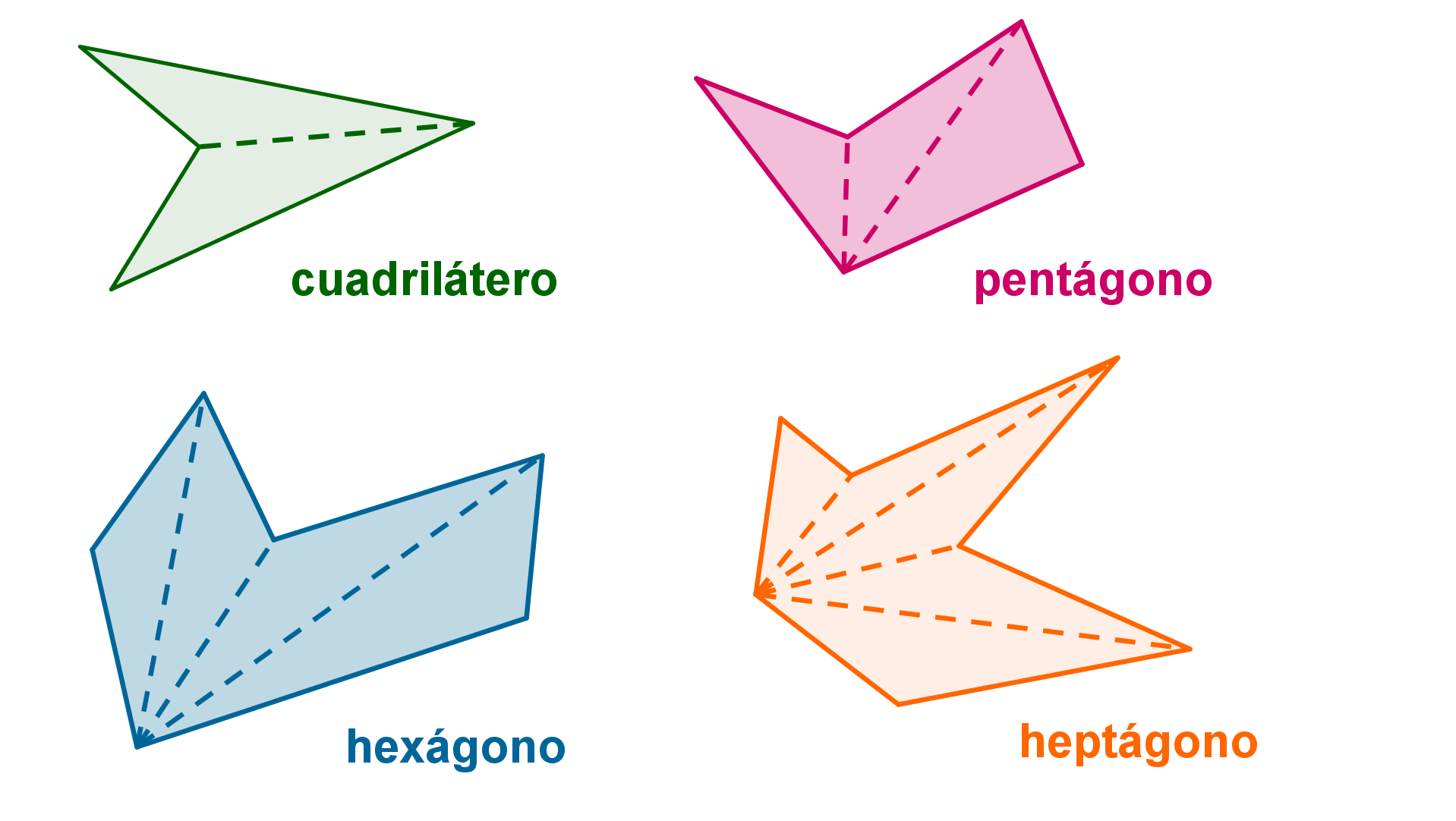 imagen_teoria_triangulacion_poligonos_concavos imagen_teoria_triangulacion_poligonos_concavos