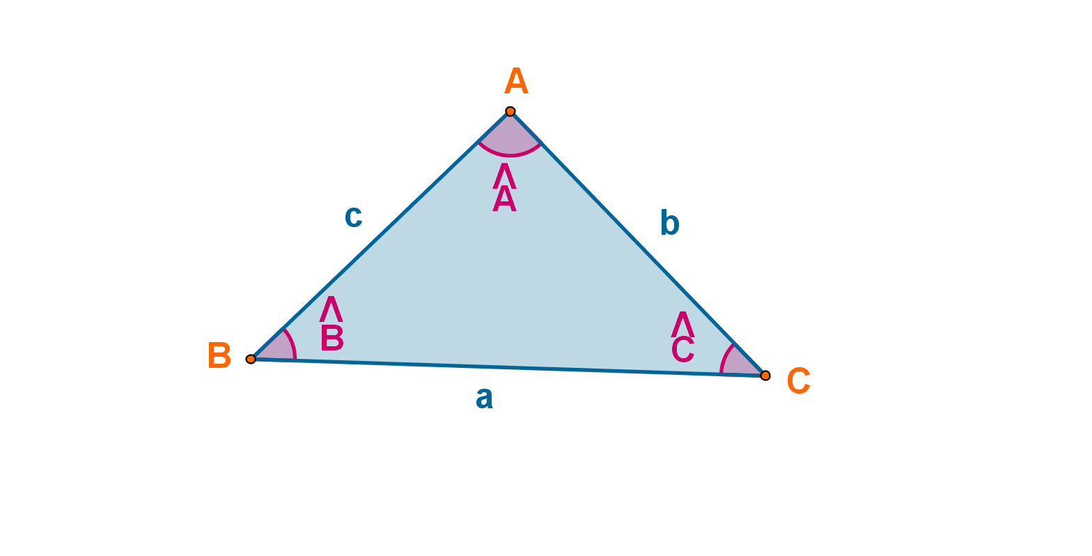 imagen_teoria_notacion_triangulos