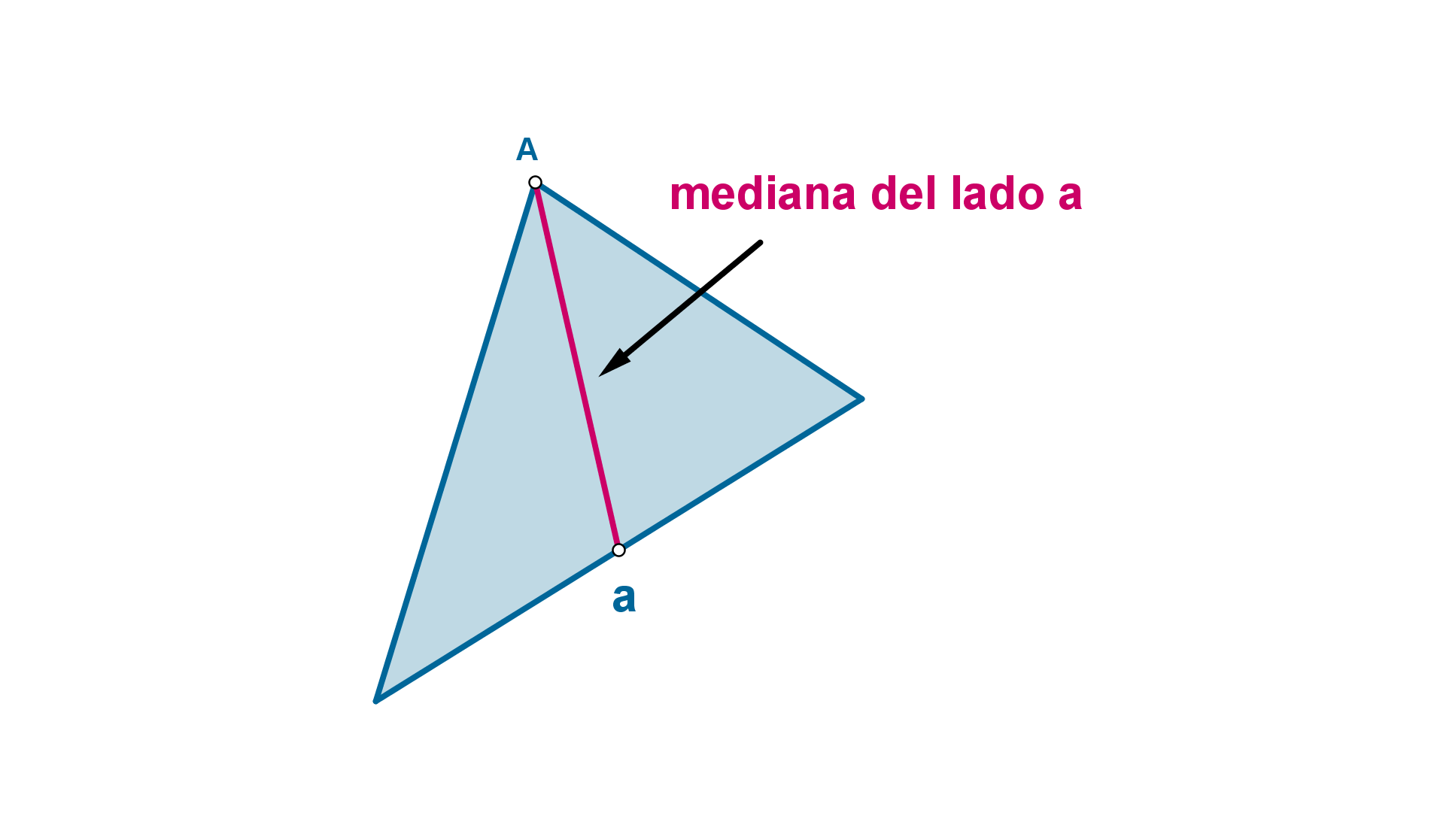 imagen_teoria_mediana_triangulo