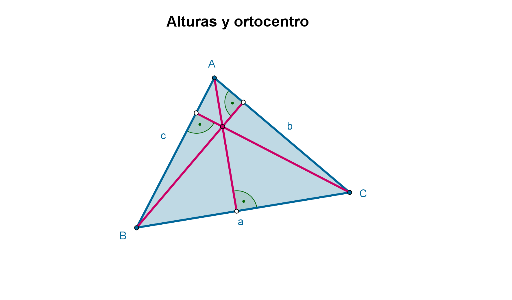 imagen_teoria_alturas_ortocentro