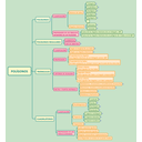 unidad didáctica competa