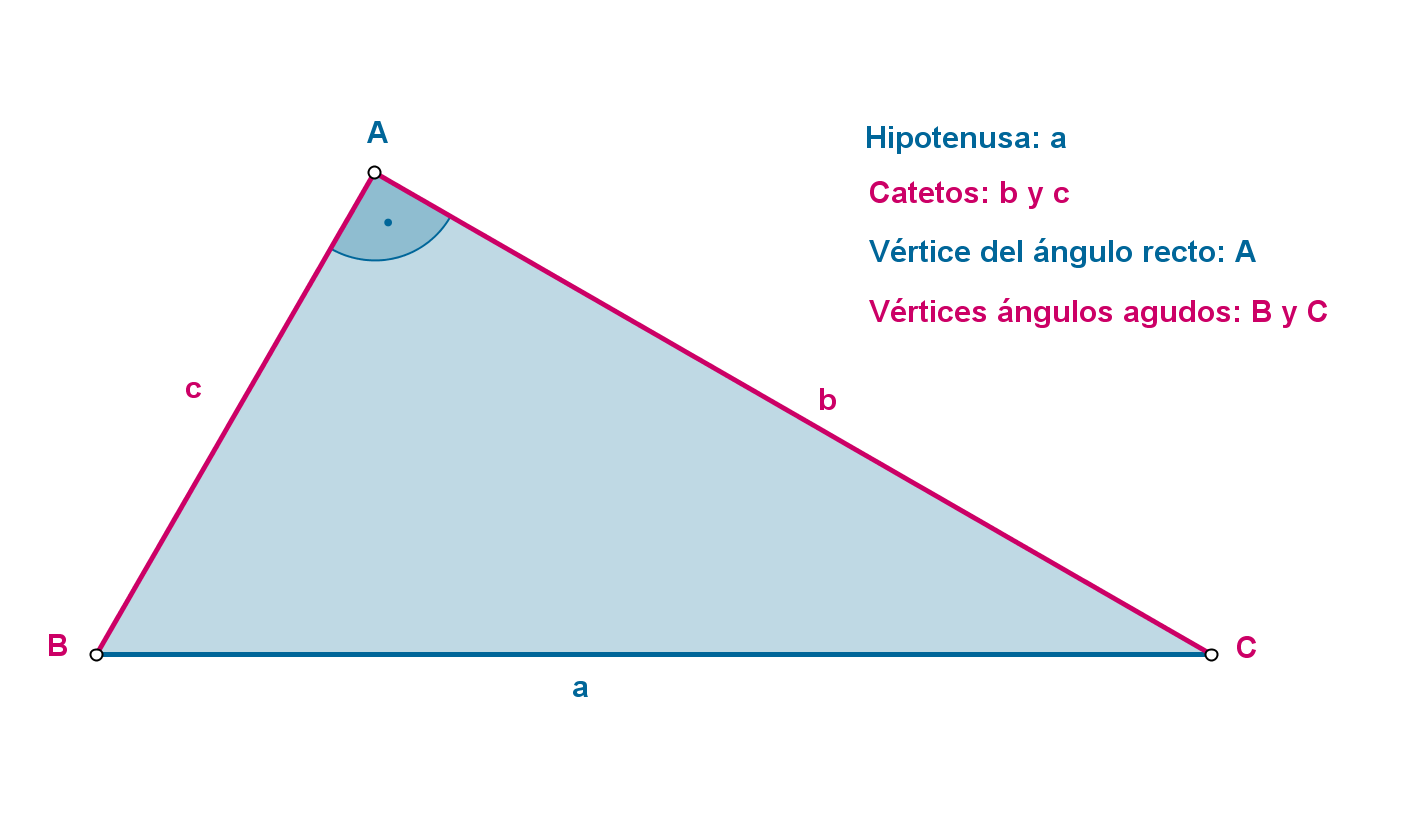 imagen_teoria_notacion_triangulo_rectangulo