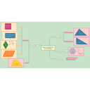 áreas y perímetros