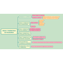 unidad didáctica completa sin imágenes