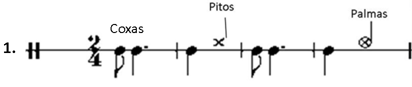 coxas, pitos, palmas