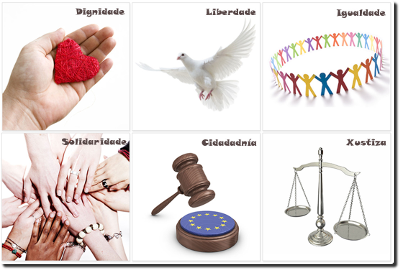 Dereitos fundamentais