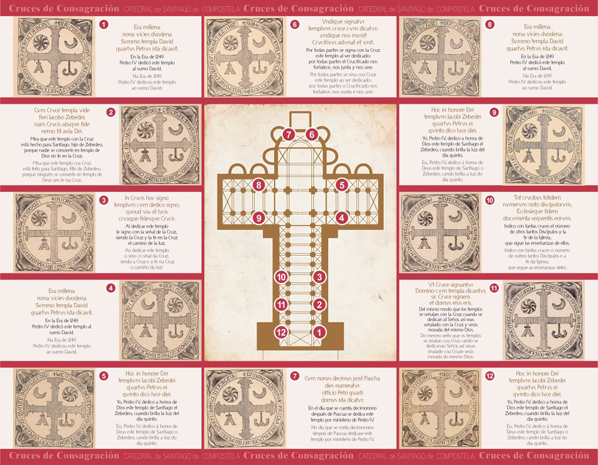 Plano cruces consagración