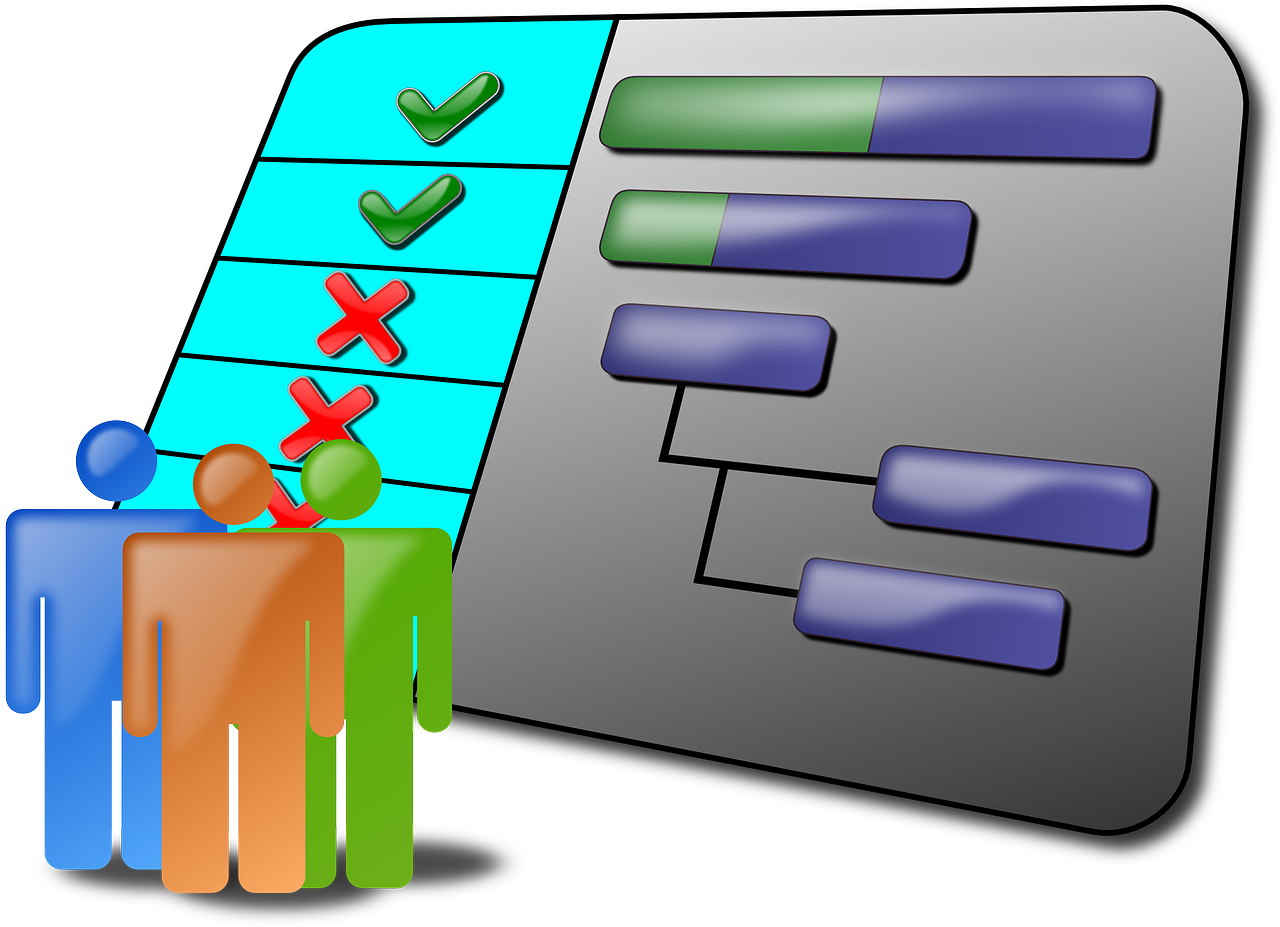 Imagen simbólica de un diagrama de gantt.