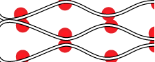 Estructura interna de un elastómero