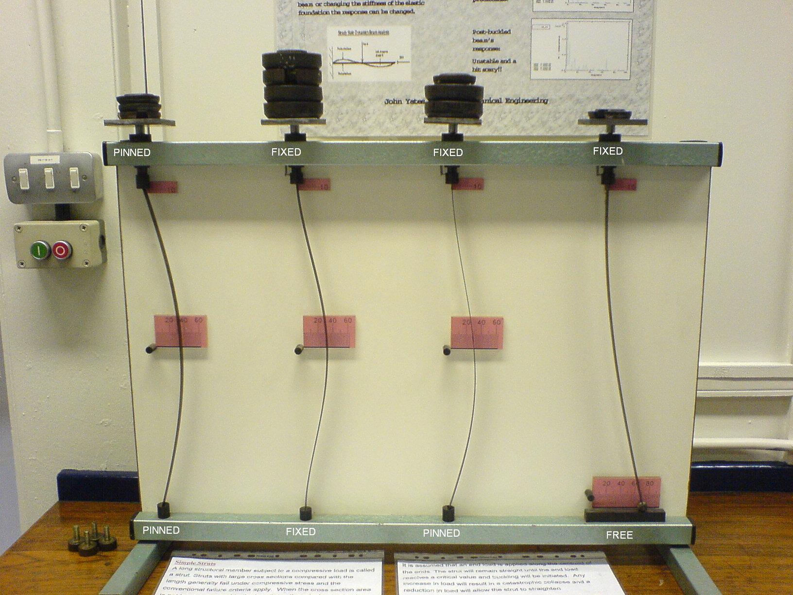 Foto de una máquina de ensayos de elementos a pandeo.
