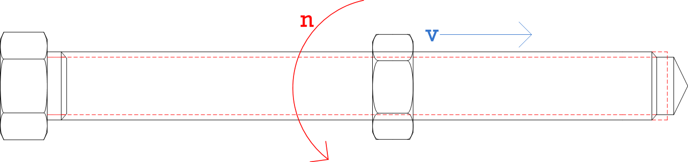 Dibujo normalizado del sistema tornillo-tuerca.