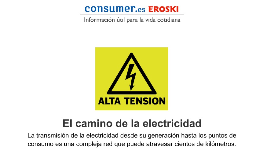 Imagen de la página inicial de la presentación "El camino de la electricidad" de Consumer Eroski.