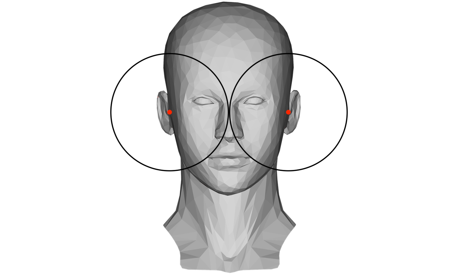 binaural