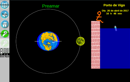 Na simulación, o alumno debe comprender a relación entre a forza da gravidade da lúa e o fenómeno das mareas