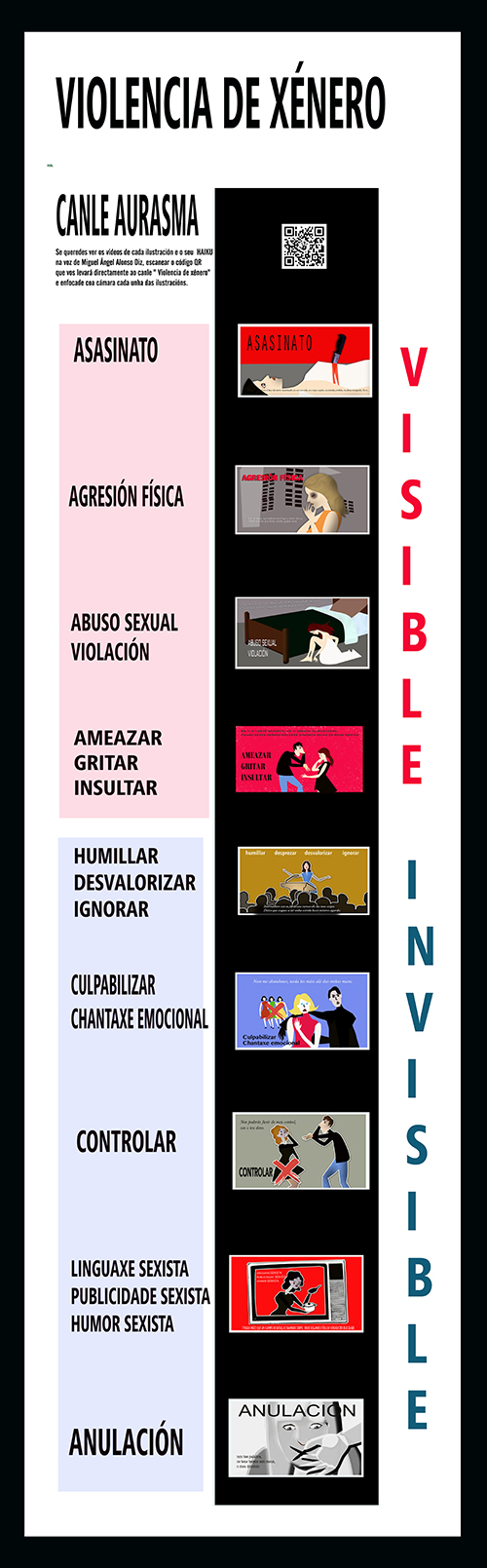 Cartel Violencia de Xénero