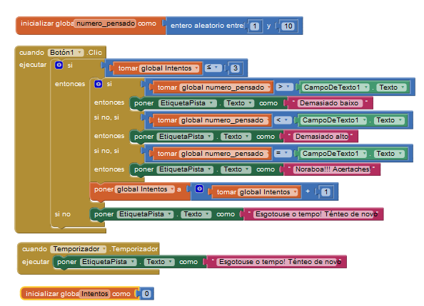 programacionpensaunnumero